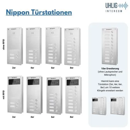 Sortiment Nipppon Türsprechanlage